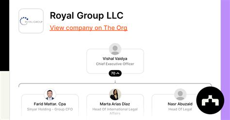 royal group llc  org