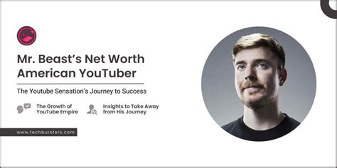 what is mr beasts net worth