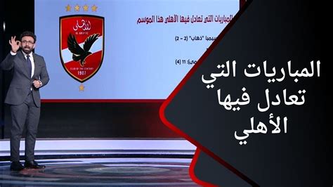 جمهور التالتة إبراهيم فايق يستعرض أرقام وإحصائيات الأهلي خلال