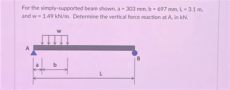 Solved For The Simply Supported Beam Shown Chegg