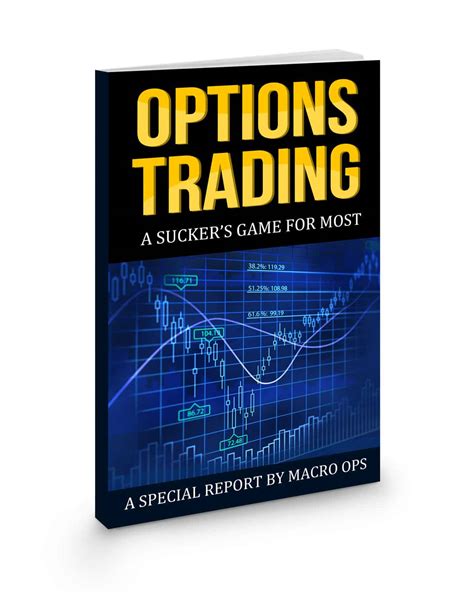 The Misconceptions and Pitfalls of Options Trading | Macro Ops