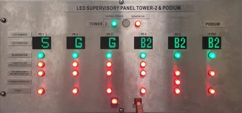 fire command  supervisory panel quadra electronics