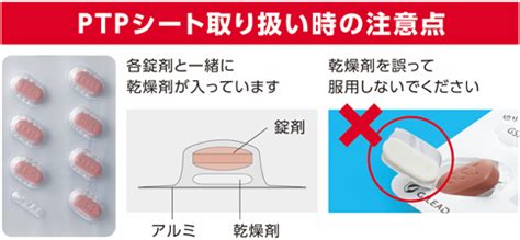 ビクタルビ配合錠について｜ギリアド・サイエンシズ