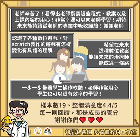 【工作坊】早療多媒體教材應用與改編 Feat成功大學職能治療學系111屆 特兒智遊園