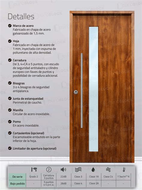 Puerta Galvanizada Met Lica Cr Saga Cristal Embero