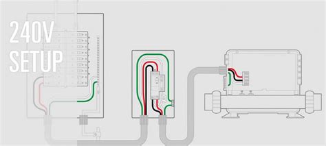 Step By Step Guide Schematic Wire Hot Tub Wiring Diagram Explained