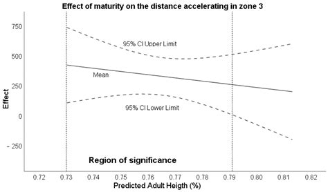 Activists are debating the fpc alderson visitation rule modifications 9