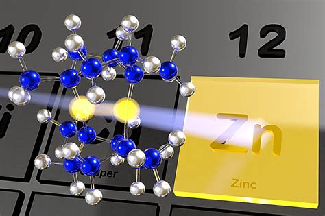 Bringing out the color in zinc to expand its potential properties