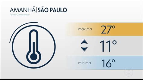 O Que Significa Temperatura Amena - Vídeo: Terça-feira segue com temperaturas amenas e, no máximo, garoa ...
