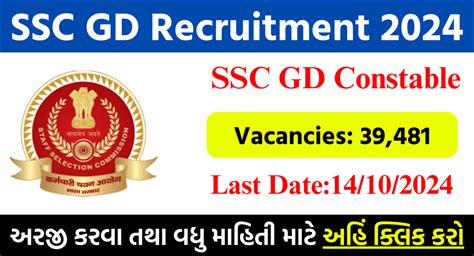 Golden Opportunity For Th Pass Candidates Apply For Over