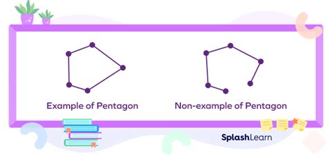 What Is A Pentagon Definition Types Properties Examples B T Ch Xanh