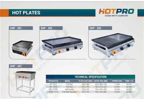 Electric Hot Plate Electric Induction Plate Latest Price Manufacturers Suppliers