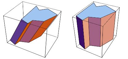 Prism From Wolfram Mathworld