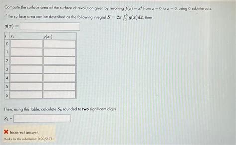 Solved Compute the surface area of the surface of revolution | Chegg.com