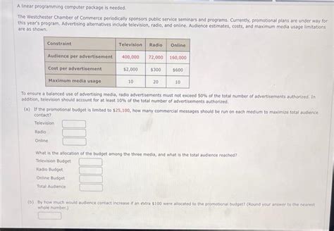 Solved A Linear Programming Computer Package Is Needed The Chegg