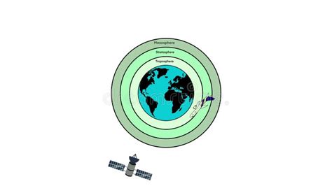 The Layers Of The Earth S Atmosphere Atmosphere Layers Infographic Layers Of Earth Atmosphere