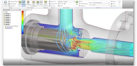 Fluid Flow Flow Analysis Software Simulation Autodesk