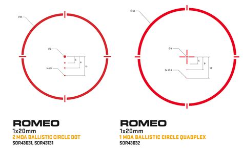 Romeo4t 1x20 Mm