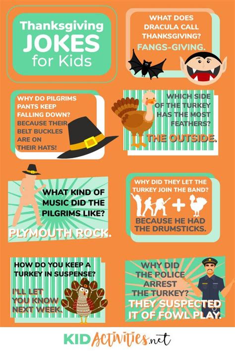 15 Funny Thanksgiving Jokes For Kids Design Corral