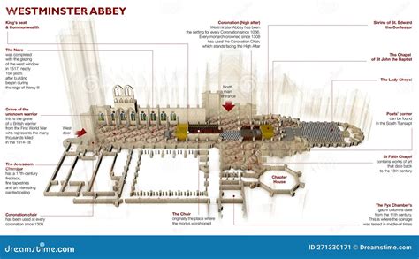 westminster abbey  section church map  main points london uk