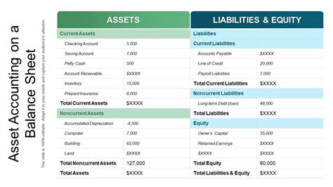 balance sheet template  professional personal balance sheet