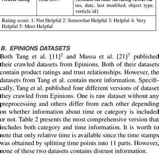 Extended Epinions Dataset | Download Table