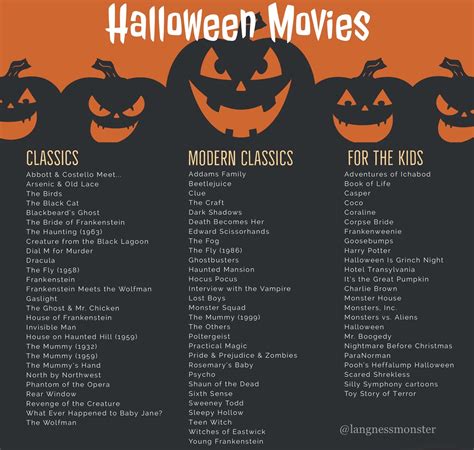 41 scary movies you must watch with friends in october – Artofit