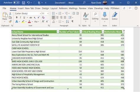 How To Insert An Excel Worksheet Into A Word Doc Helpdeskgeek