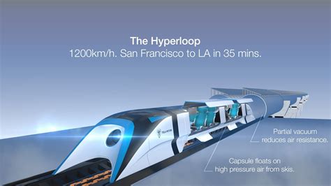 Hyperloop Wallpapers Top Free Hyperloop Backgrounds WallpaperAccess