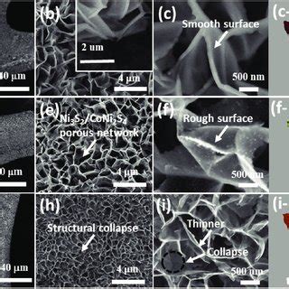 A Low And B C High Magnification SEM Images Of The Ni Co Precursor Ni