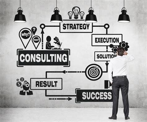 5 Powerful Ways A Business Consultant Can Help Your Business