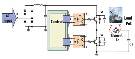 Induction Cooker Schematic Diagram