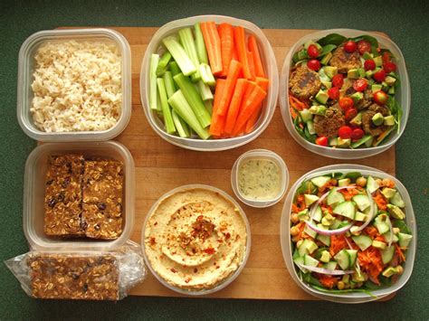 Правильное питание на каждый день: меню для похудения