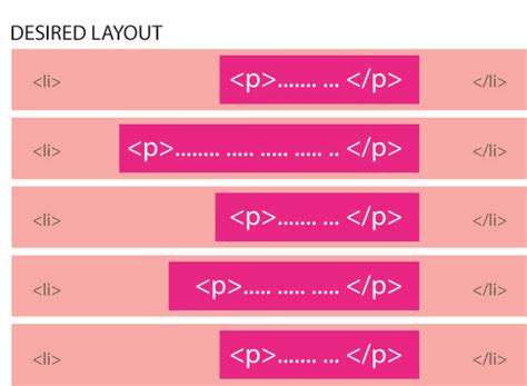 html centering listed  aligned paragraphs stack overflow