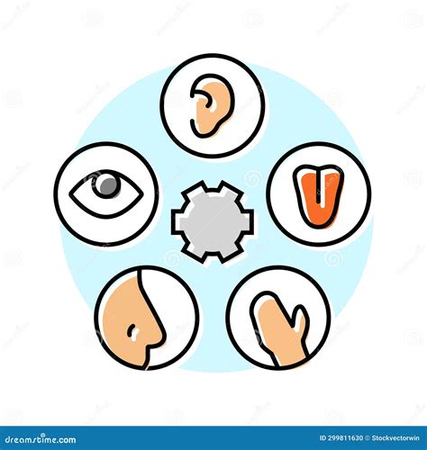 Sensory Integration And The Child 1