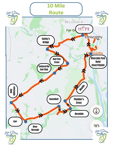 The 10 mile radius from me results show a surprising park 3