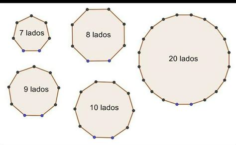 Qual E O Nome Dos Poligonos Que Tem 7 Lados 8 Lados 9 Lados 10 Lados E