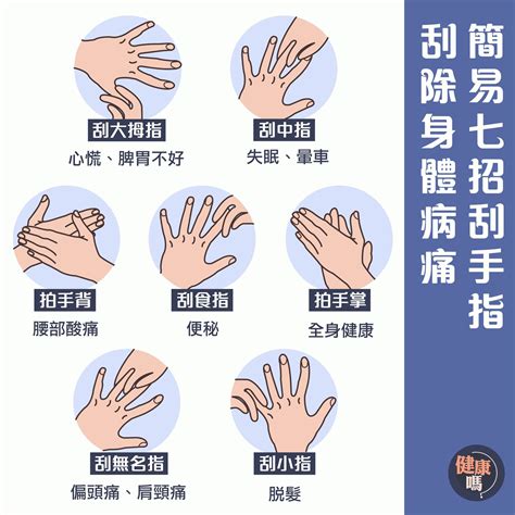 health code
