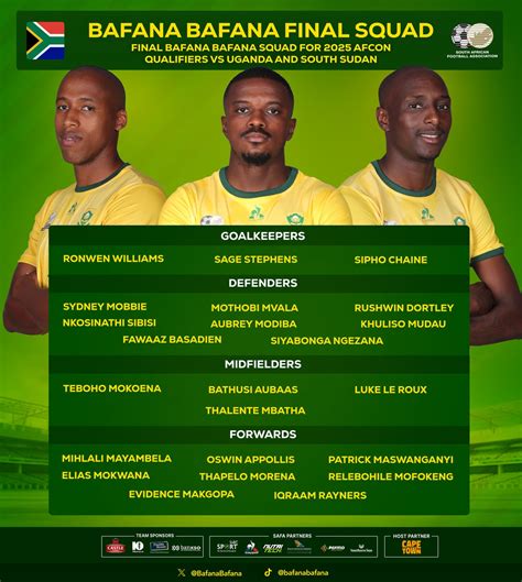 Broos Announces Final Bafana Squad For AFCON Qualifiers IDiski Times