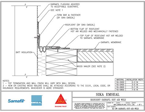 roofing system warranty sika sarnafilemseal