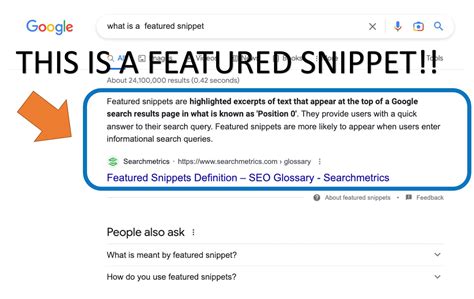 rank  position   google snippets peak marketing service