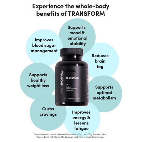 Tranont Transform – Tranont With Tisha