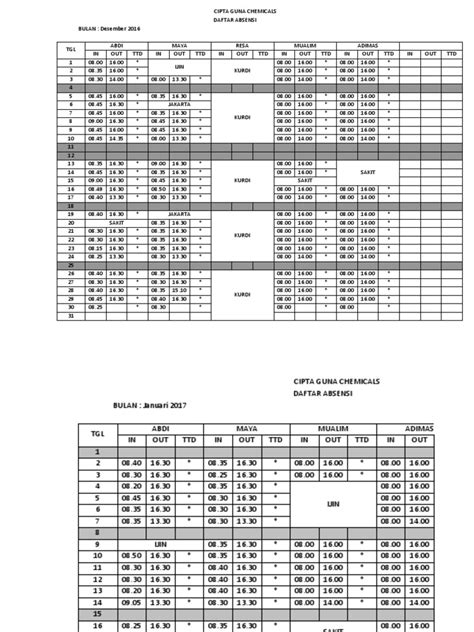 Contoh Form Absensi Pdf