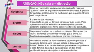 Distratores Enem - Distratores e o tema no Enem 2024 em pdf | PDF