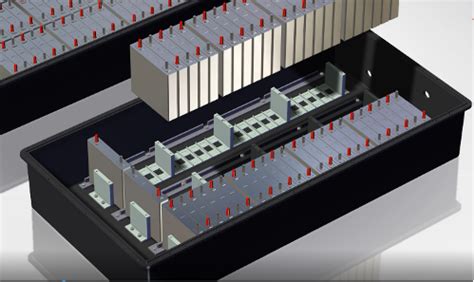 Modular battery system architecture design – H2020 Ghost