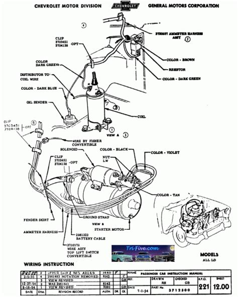 1979 Chevy Starter Wiring | Car Wiring Diagram