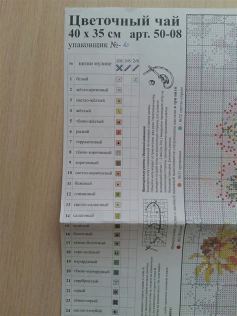 Вышивалка: Чудесная игла 50-08 «Цветочный чай»