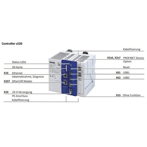 Original Lenze C520 C550 Controller High Computing Power For Demanding