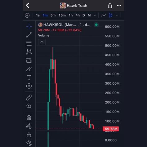 Hawk Tuah girl Haliey Welch chokes back tears & vows to ‘make it right