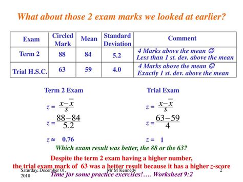 Using Z Scores Z Scores Make It Easy To Compare Test Results Ppt